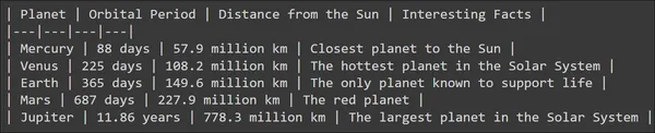 Output | LLM Output Storage