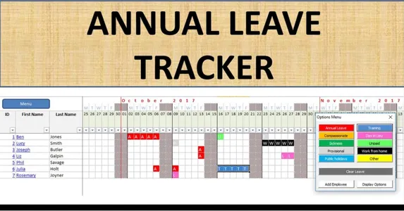 tracker chart