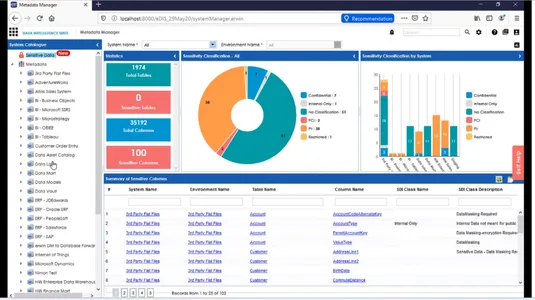 ERwin Data Modeling Tool