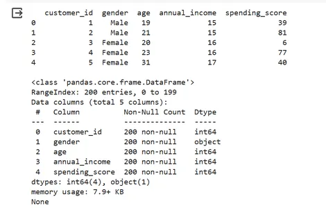 FCM in Python - output