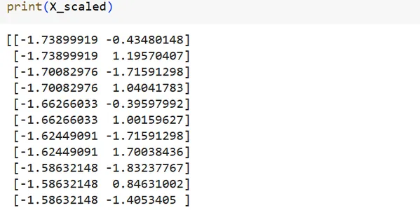 Output of Fuzzy C Means