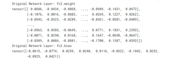 Quantization Techniques