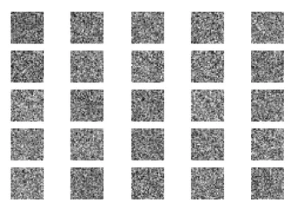 Model Building | GANs in Tensorflow | GANs | TensorFlow | Images 