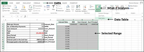 Data Tables