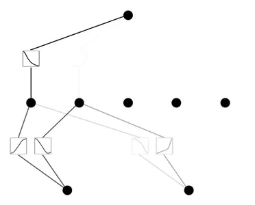 Kolmogorov-Arnold Networks