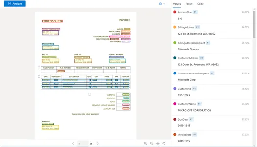 Microsoft Azure Services